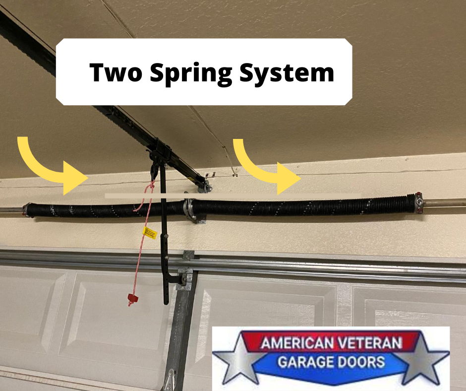 Two Spring system - Garage Door Repair