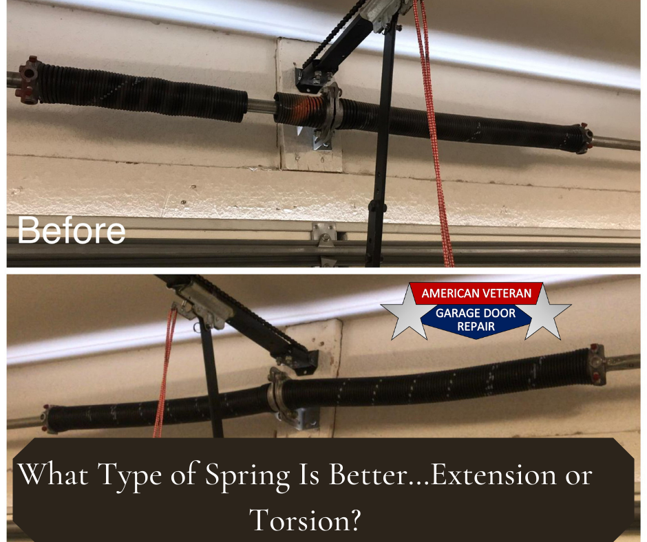 What Type of Spring Is Better…Extension or Torsion?
