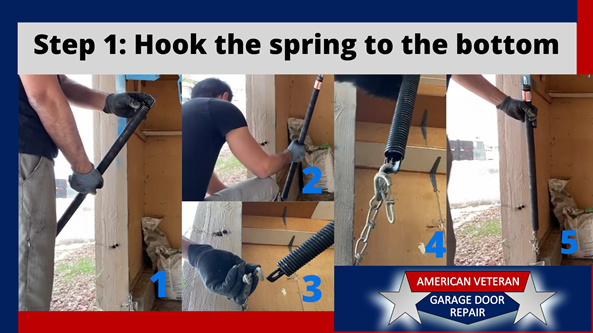 Step-by-Step Procedure Of Replacing Garage Door Springs